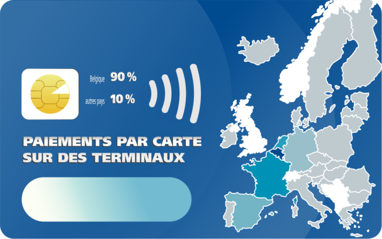 Analyse des Méthodes de Paiement qui Émergent en Belgique