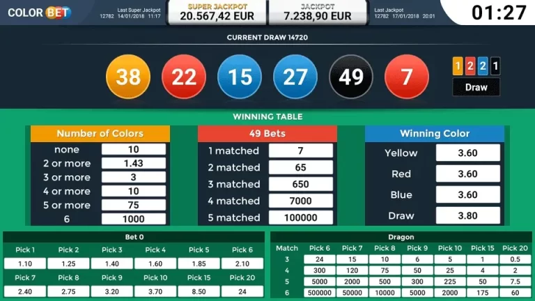 Color Prediction Games vs. Traditional Betting: How Do They Compare?
