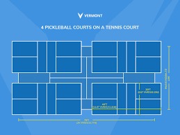Pickleball Court Layout: Diagrams, Zones & Net Height Standards