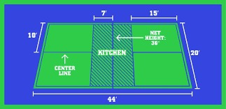 Pickleball Court Layout: Diagrams, Zones & Net Height Standards